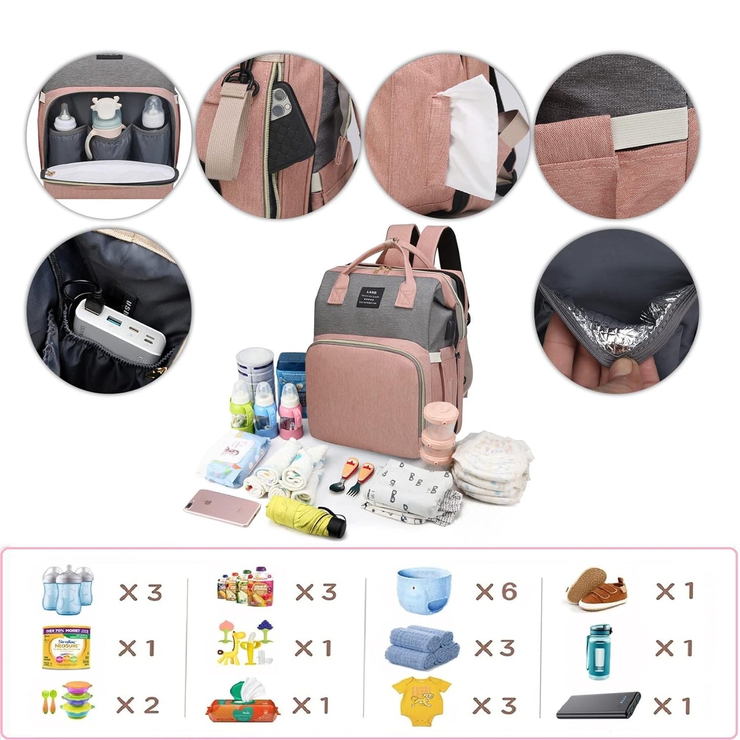 Diaper Bag with Changing Station,Diaper Bag Backpack，7 in 1 Travel Baby Diaper Bag,Mommy Bag with USB Charging Port (Pink-Grey)